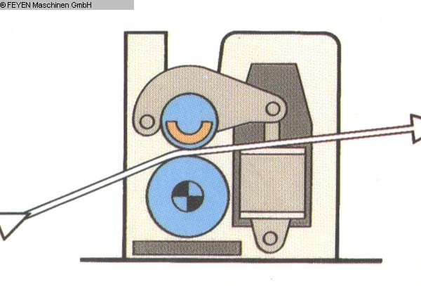 gebrauchte Textilmaschinen Zwischenquetschwerk KUESTERS,KREFELD 222.65 / 1800