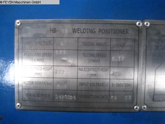 Table de soudage rotative - Surface ronde JWELDING HB-50