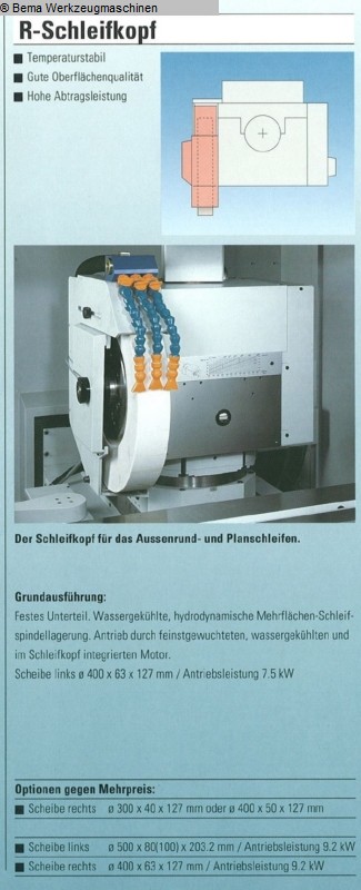 used Metal Processing Cylindrical Grinding Machine KELLENBERGER Kel-Varia R175-1500