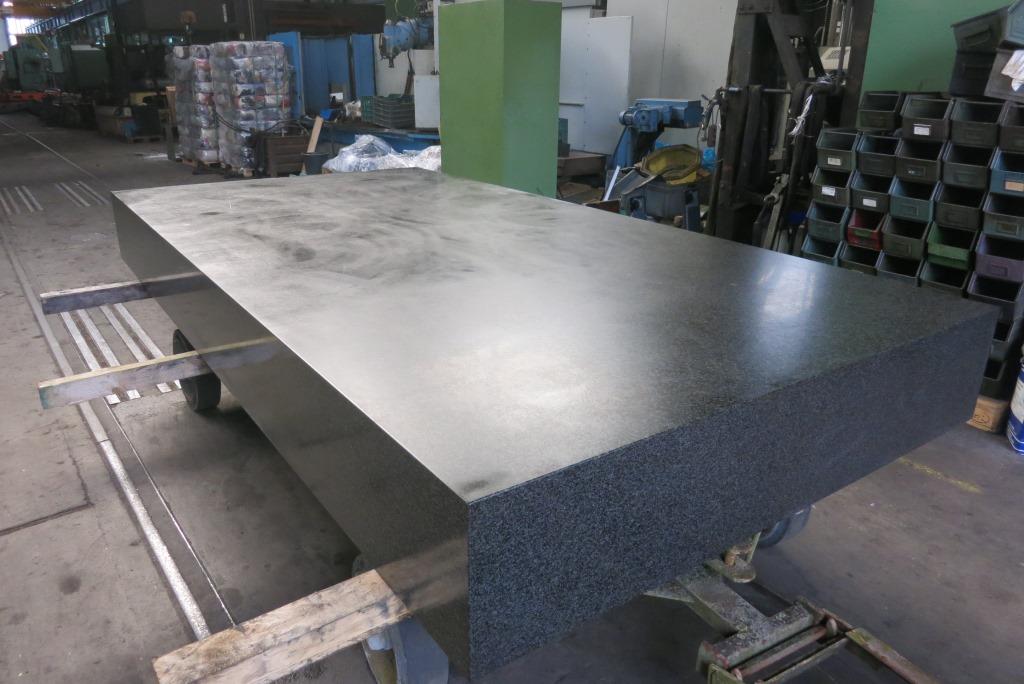 used Diecasting machines Measuring Plate Granit 