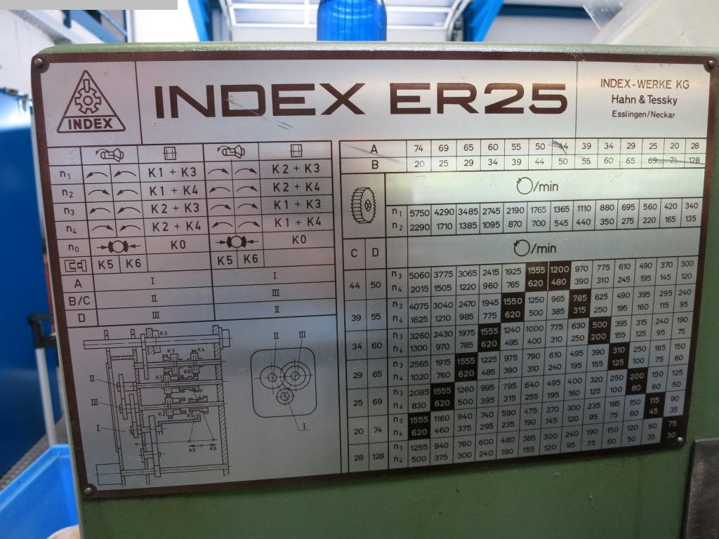 б/в токарний автоматичний верстат - одношпиндельний INDEX ER 25