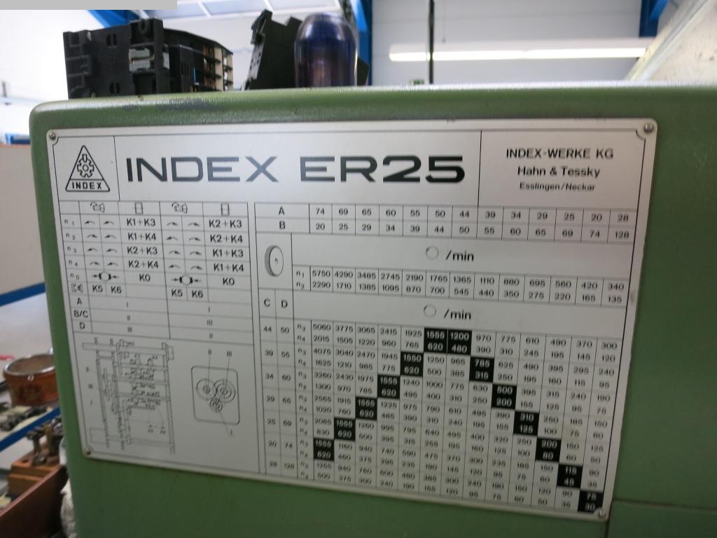 б / у прутковый автоматический токарный станок - одношпиндельный INDEX ER 25