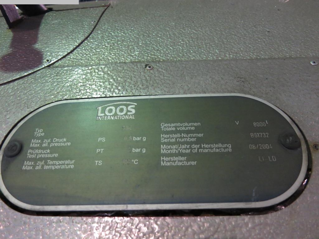 macchina speciale usata Loos 28 C