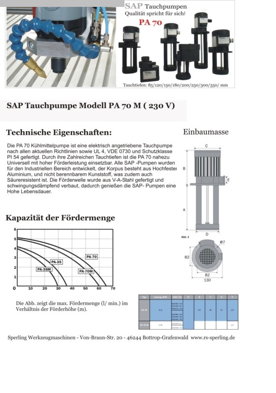 used Coolant pump SAP PA 70 M/ 150 mm
