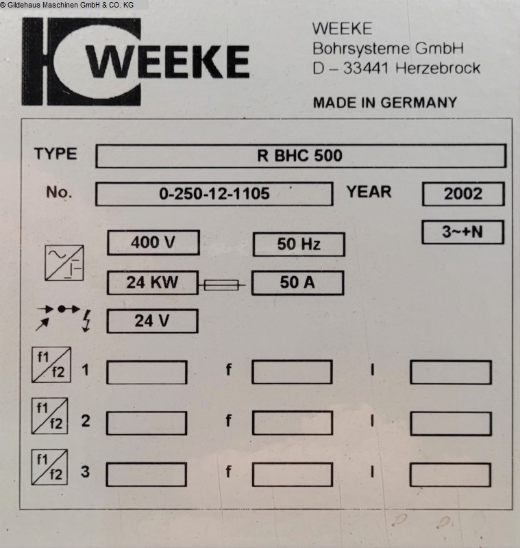 Bearbeitungszentrum von WEEKE.