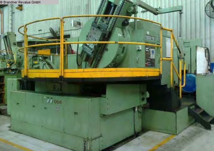 used Machines available immediately Gear Shaper MAAG SH 250