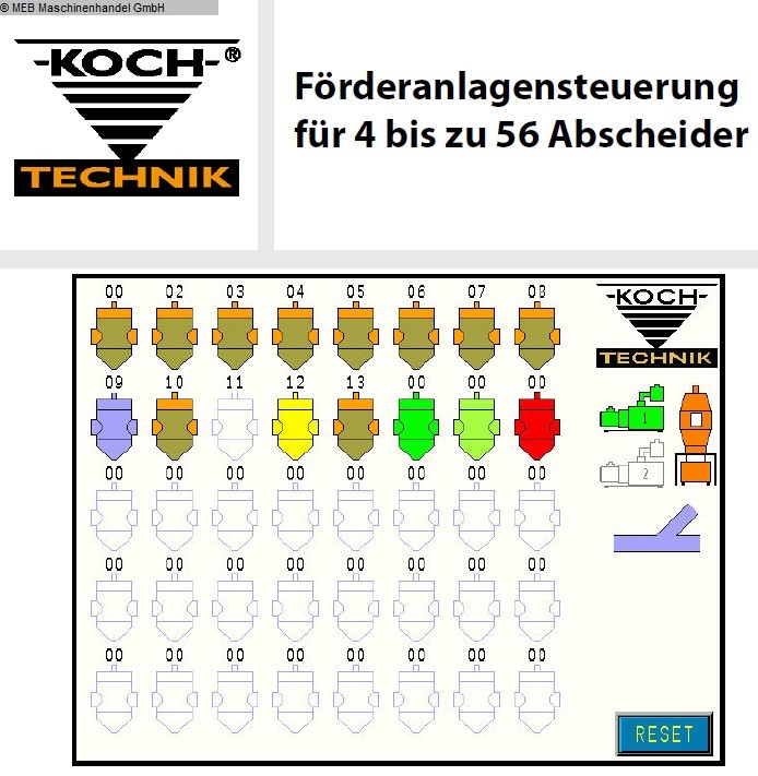 gebrauchte Gummiverarbeitungsmaschinen Spitzgussmaschinen (Kunststoff) KOCH Maschinentechnik GmbH Foederlanlagen-Steuerung 4-56