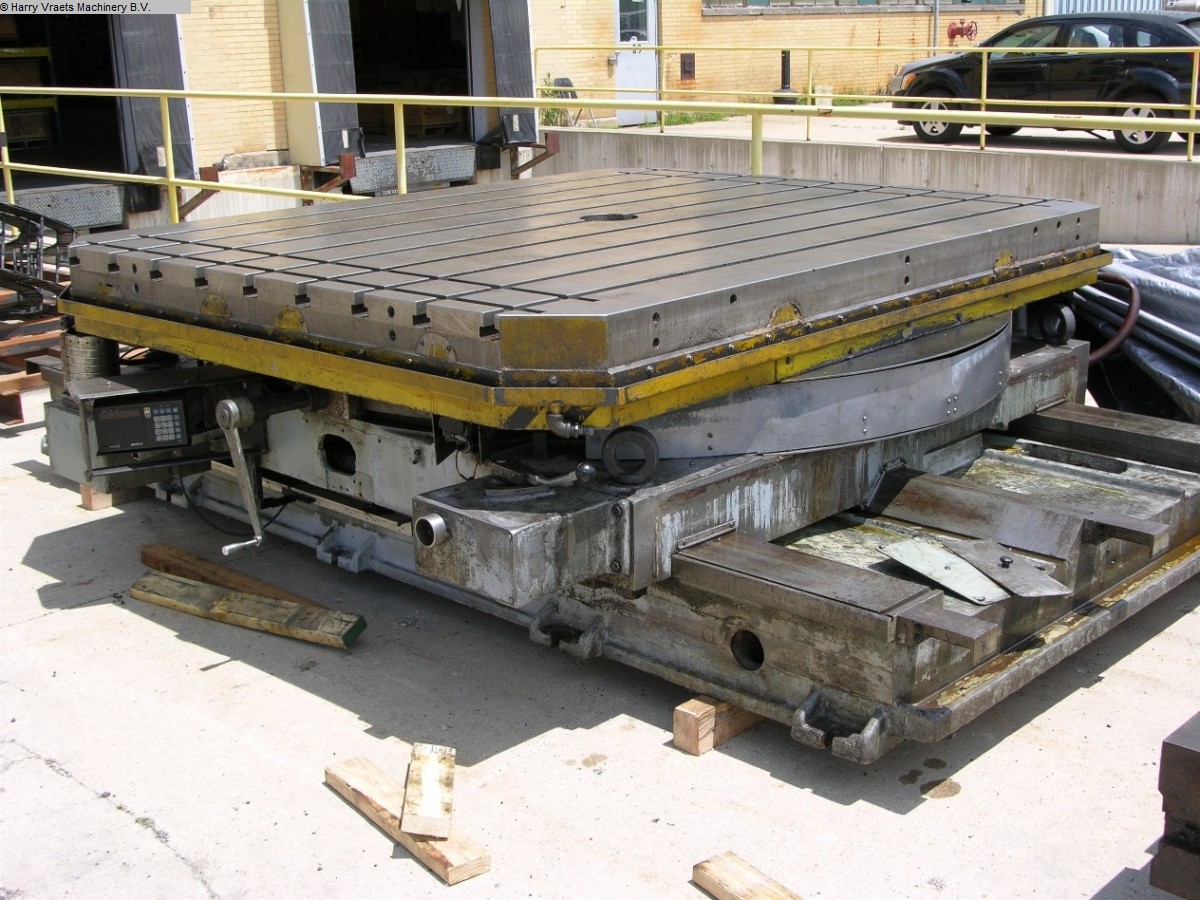 used Machines available immediately Rotary Table STANKO NN